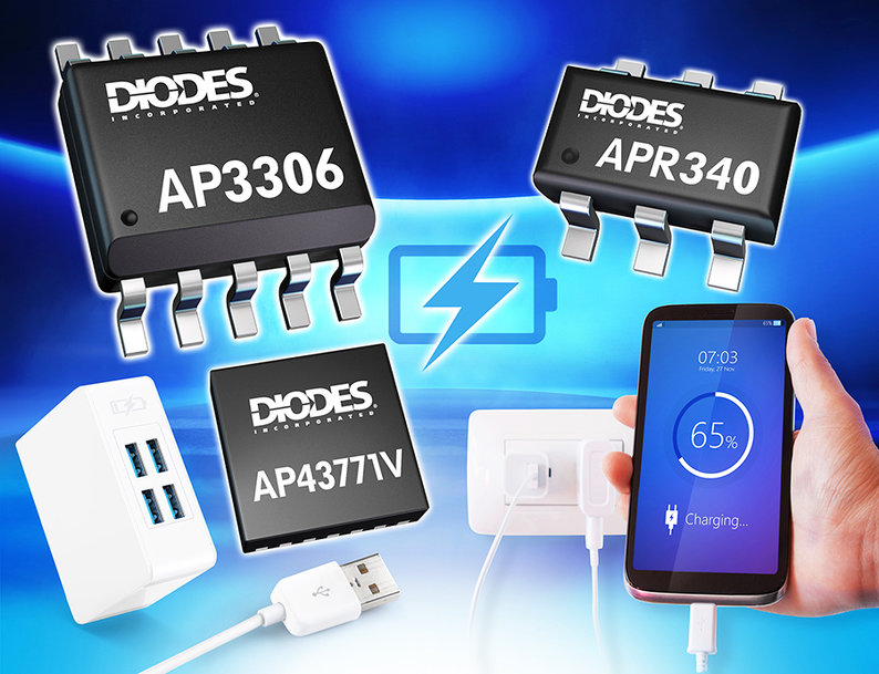 Complete Ultra-High-Power-Density Charger Solution from Diodes Incorporated Delivers Improved Efficiency and Reduced Size